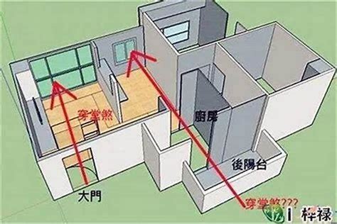 穿門煞|家有「穿堂煞」怎麼辦？活用門片破解 